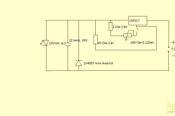 Kra27.at
