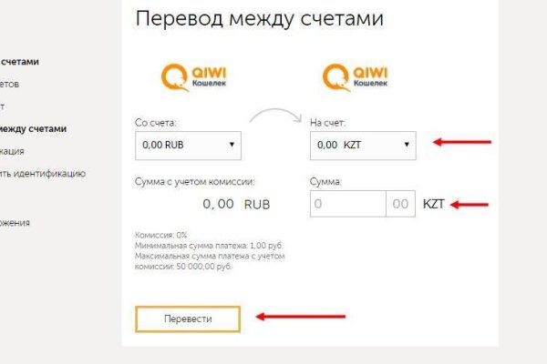 Кракен даркнет площадка